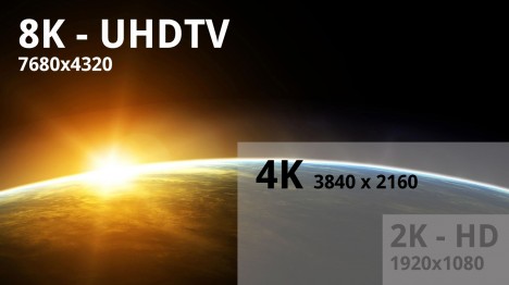 Comparison 8K - 4K - 2K